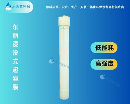 东丽浸没式超滤膜海报.jpg