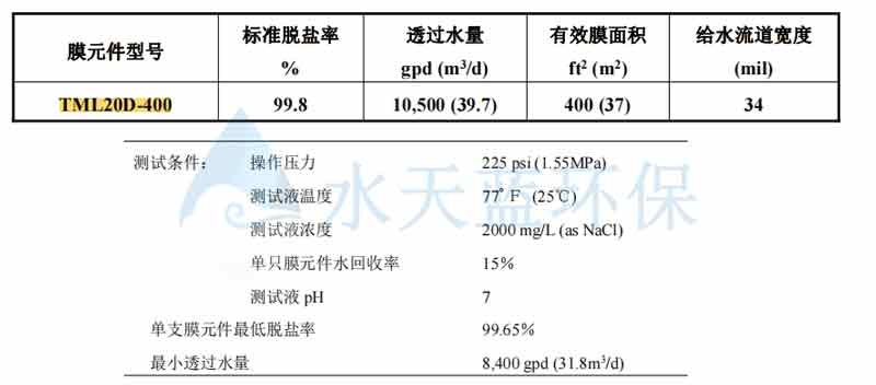 东丽TML20D-400膜元件性能规范.jpg