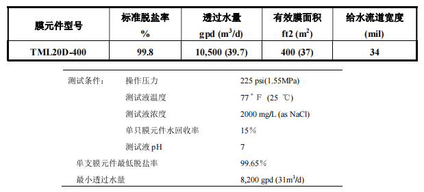 TML20D-400性能规范.png